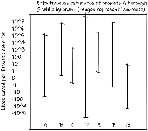 Details are in the caption following the image