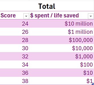 A screenshot of a graph

AI-generated content may be incorrect.
