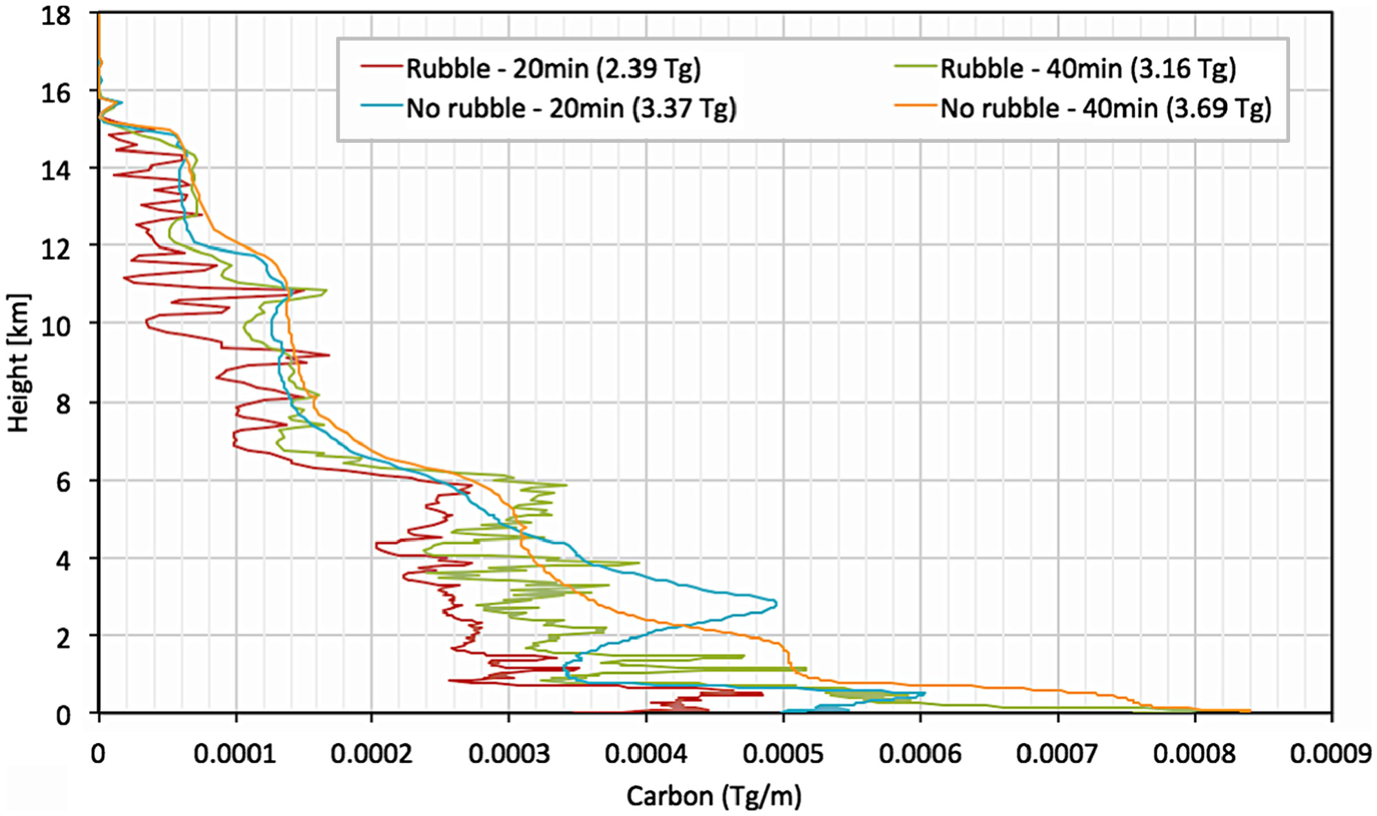 Details are in the caption following the image