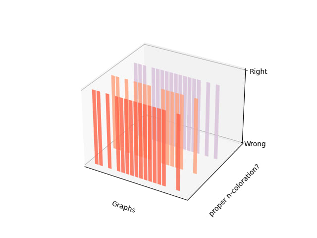 Gráfico

Descripción generada automáticamente