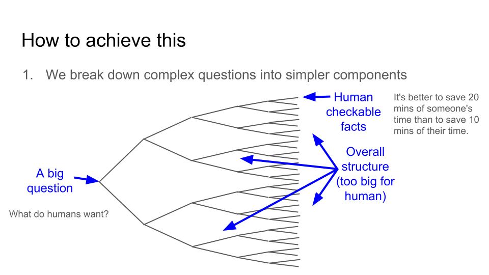 1000 Amanda Askell (5)