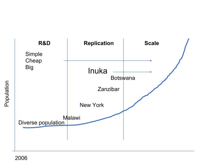1530 Dixon Chibanda (5)