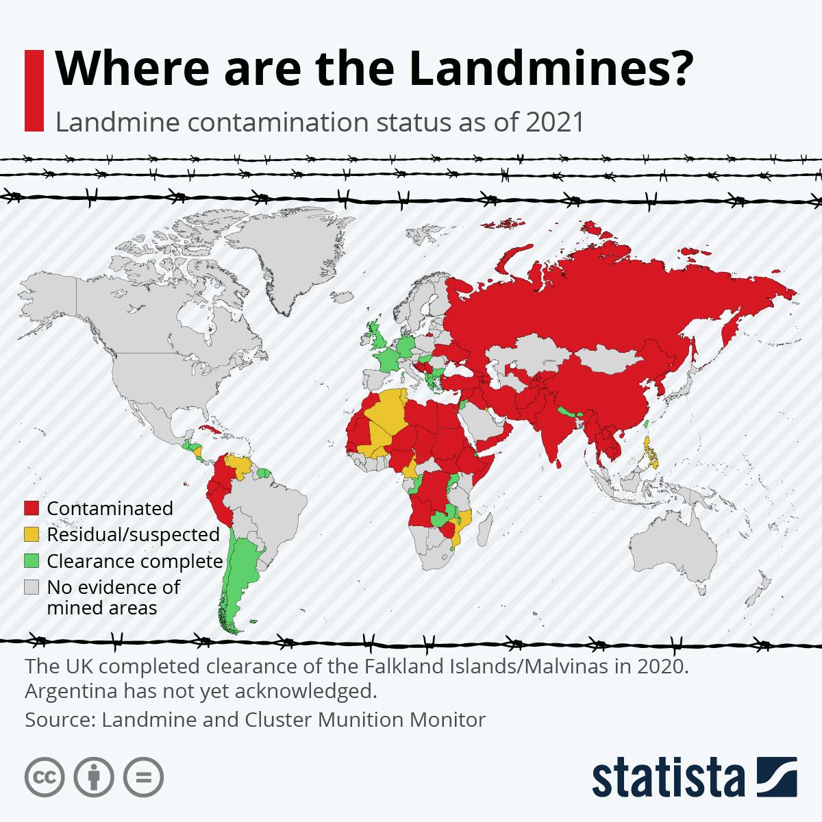 Infographic: Where are the Landmines? | Statista