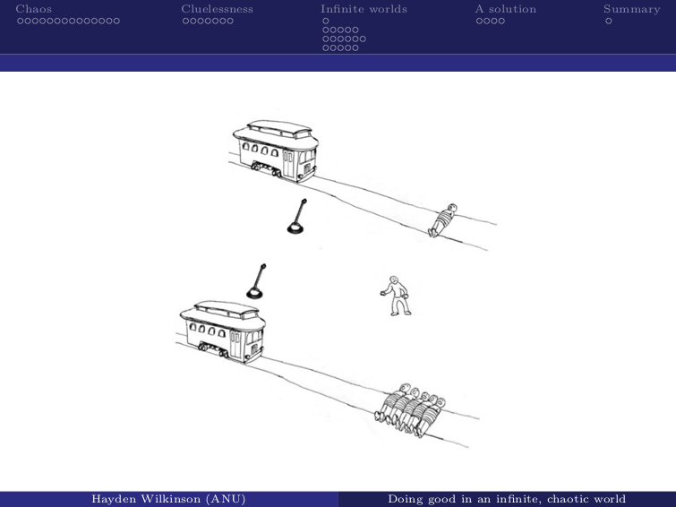 1400 Hayden Wilkinson trolley