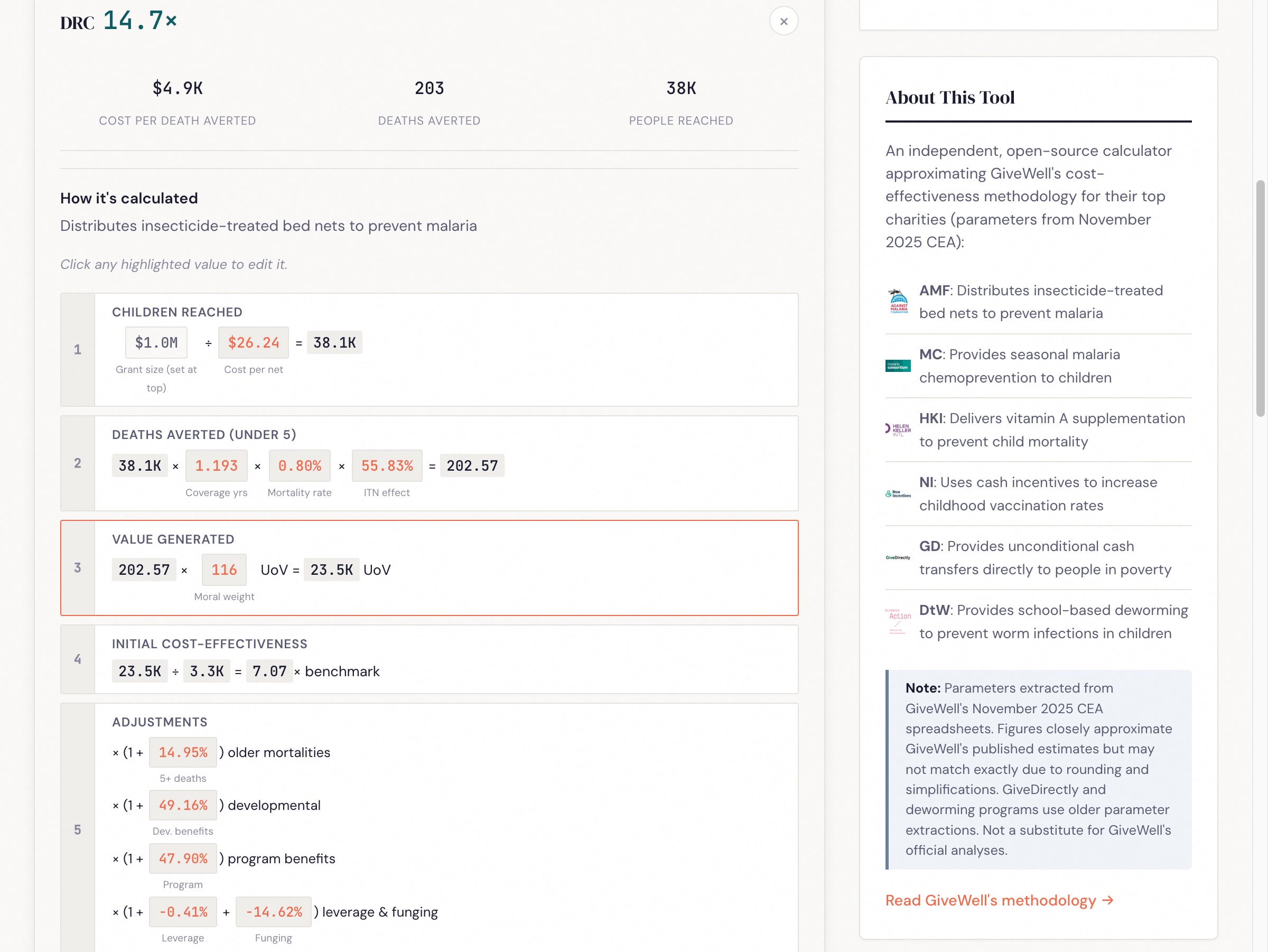 Expanded view showing AMF in DRC with the step-by-step calculation breakdown and editable parameters