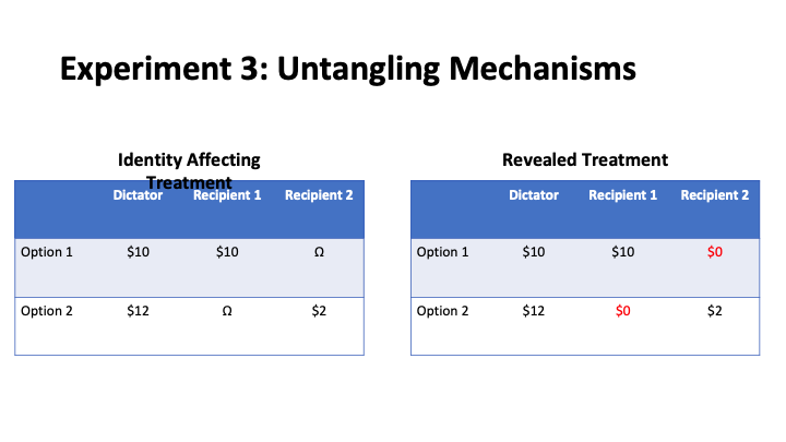 Slide14