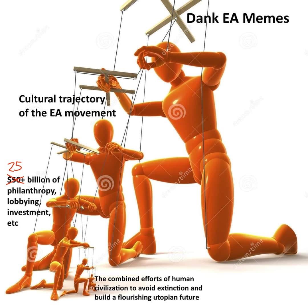 May be a cartoon of text that says "Dank EA Memes Cultural trajectory of the EA movement 25 $50+ billion of philanthropy, lobbying, investment, etc The combined efforts of human civilization to avoid extinction build a flourishing utopian future ส."