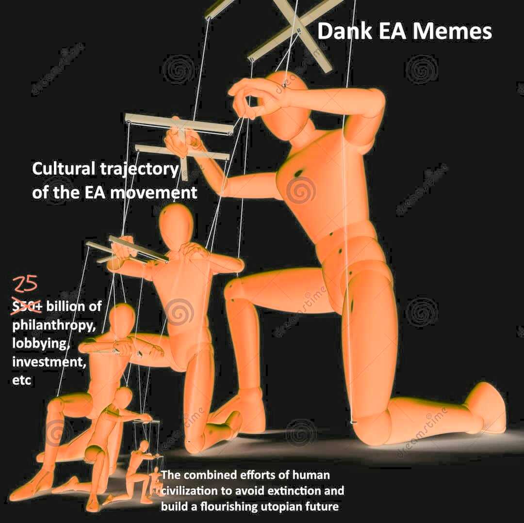 May be a cartoon of text that says "Dank EA Memes Cultural trajectory of the EA movement 25 $50+ billion of philanthropy, lobbying, investment, etc The combined efforts of human civilization to avoid extinction build a flourishing utopian future ส."