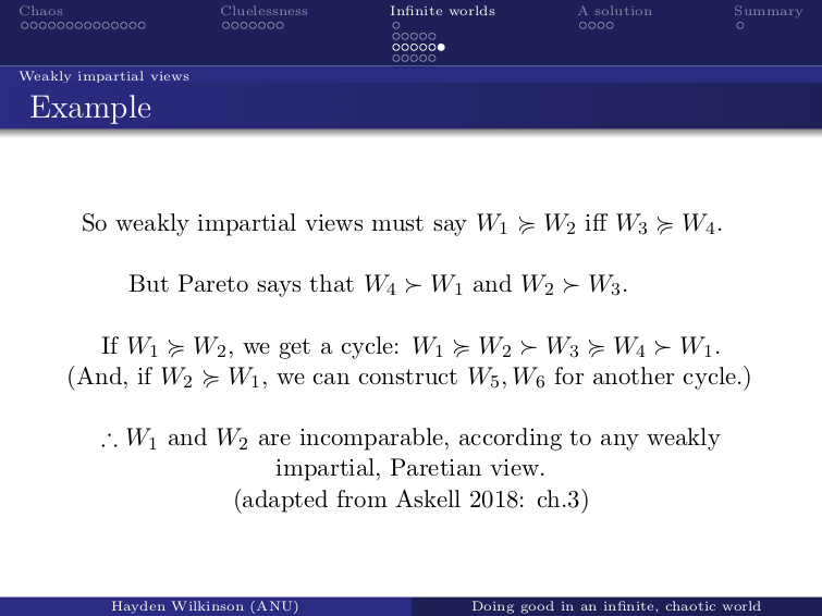 1400 Hayden Wilkinson pareto concl