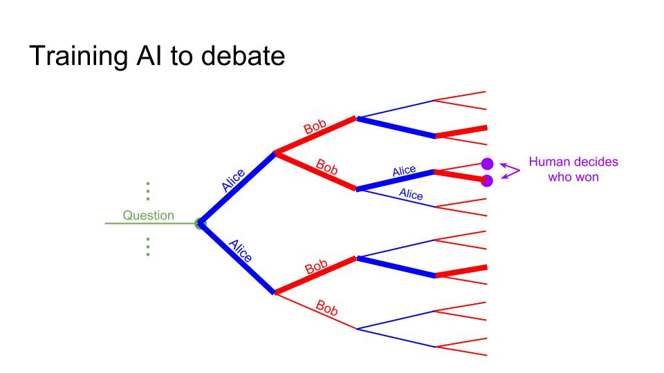1000 Amanda Askell (9)