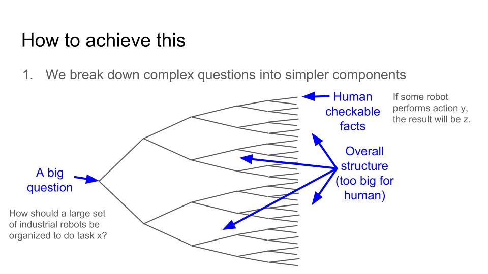 1000 Amanda Askell (4)