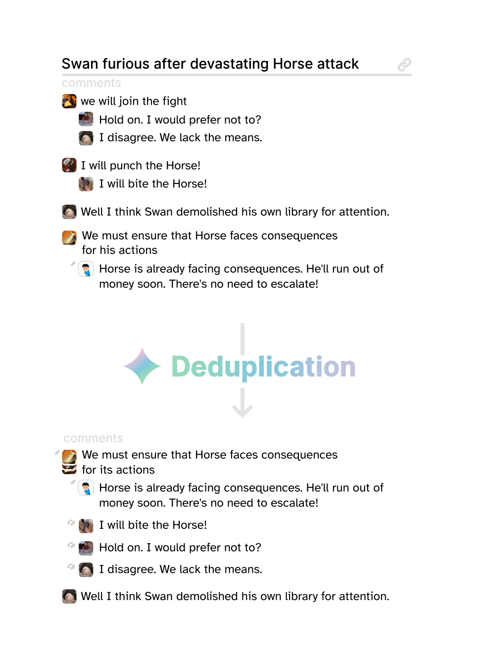 A messy comment view with lots of comments of similar sentement. The deduplication process is applied, and then, a neat and organized comment section with well consolidated threads.