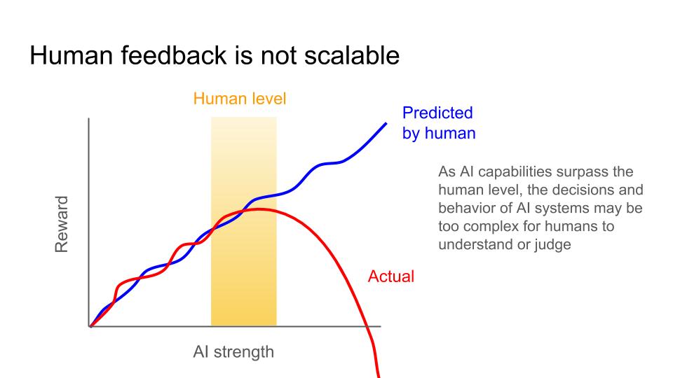 1000 Amanda Askell (2)