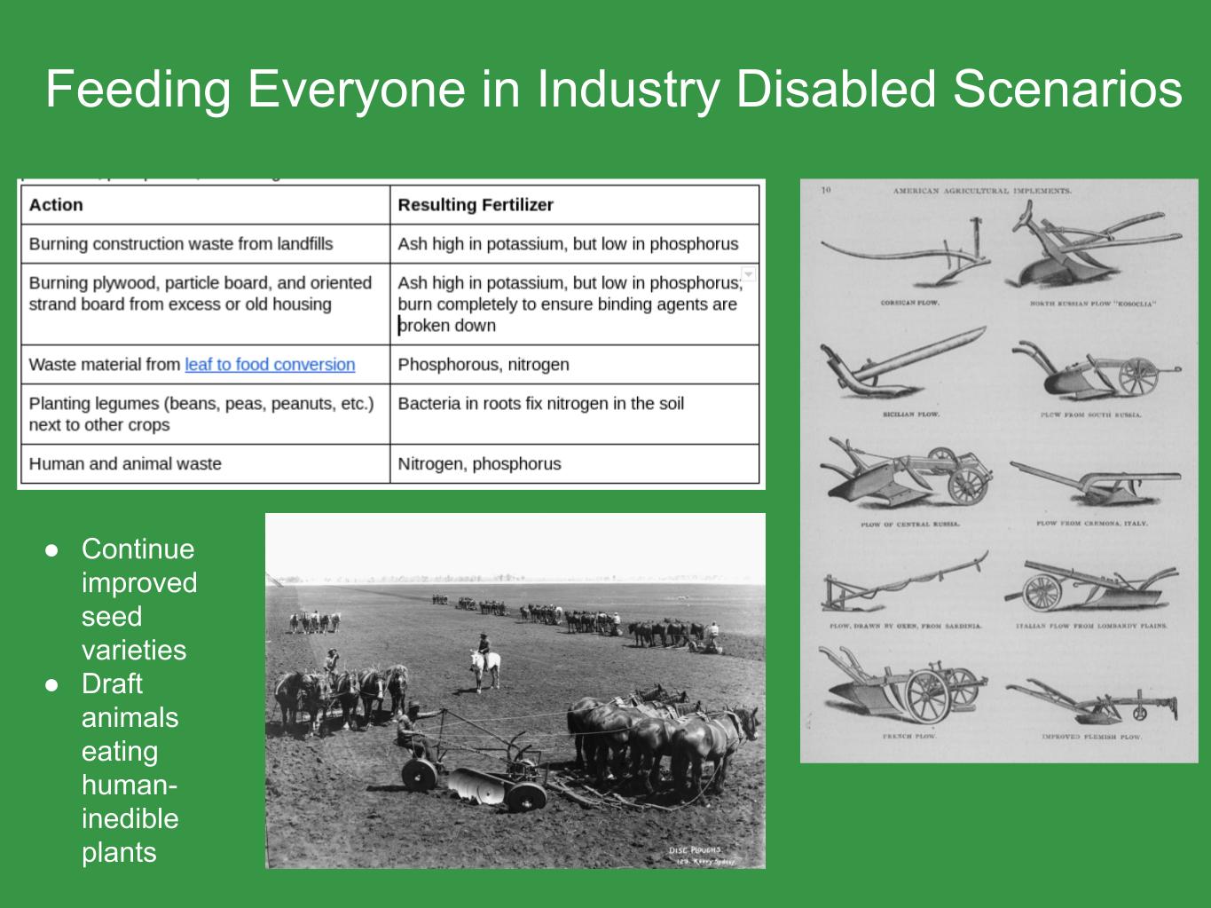 ALLFED Loss of Industry Lightning Talk