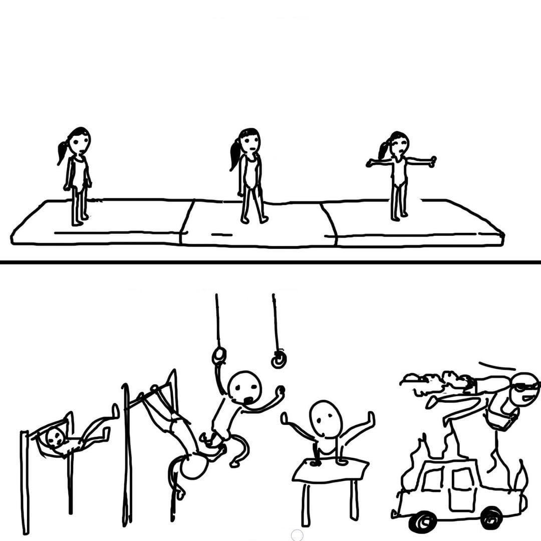 Match Ups that invoke the mental gymnastics meme, but: : r ...