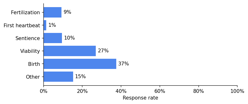 survey 3 responses
