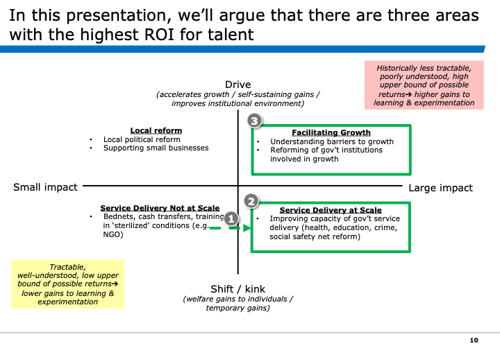 Slide10